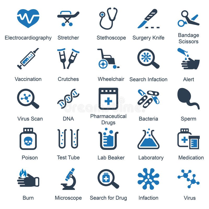 Biomedical equipments and tools – Biomedical engineering